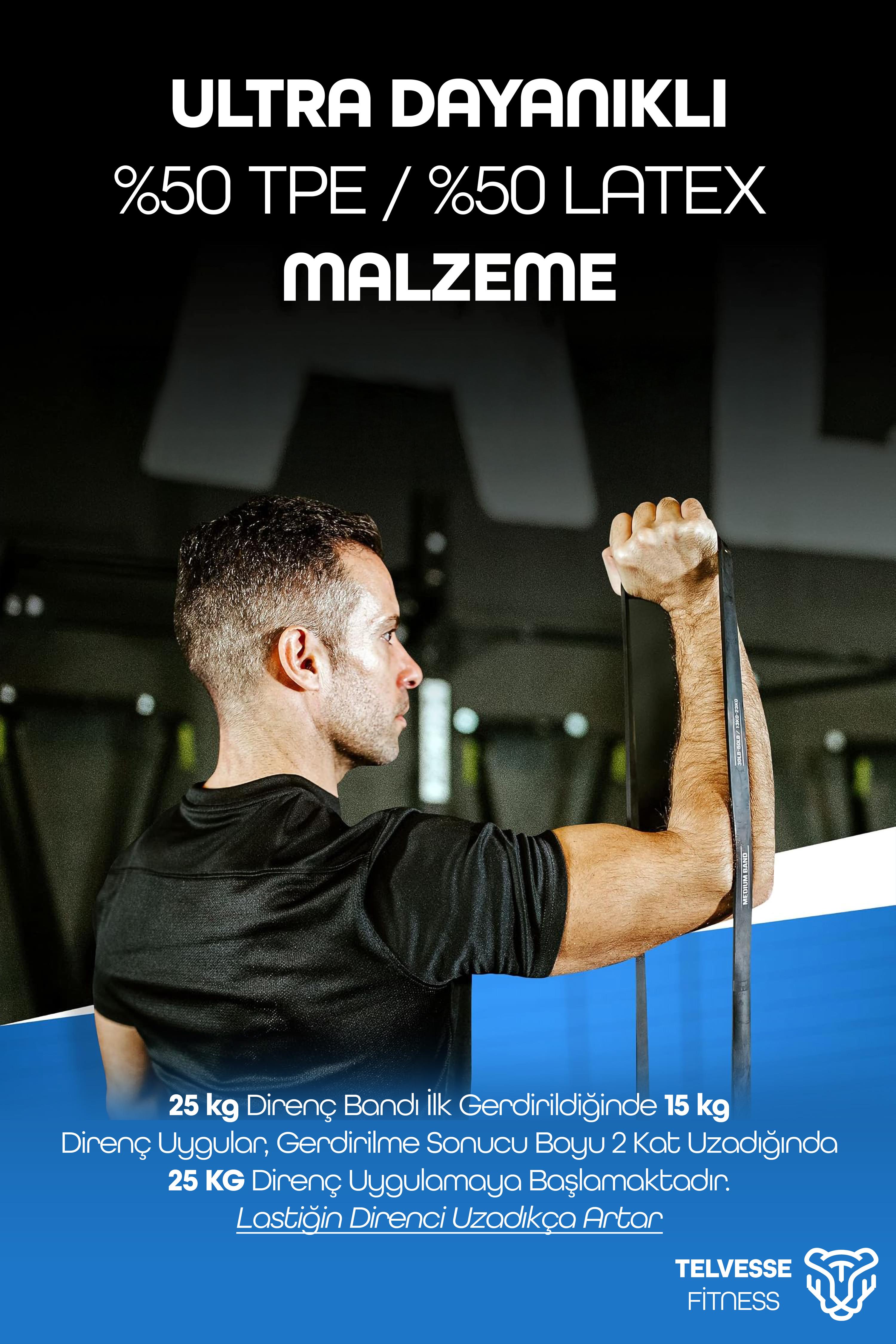 25KG Barfiks Lastiği Gym Resistance Band Antrenman Kas Geliştirme Bandı Siyah (Sert) 25KG Barfiks Lastiği Gym Resistance Band Antrenman Kas Geliştirme Bandı Siyah (Sert)