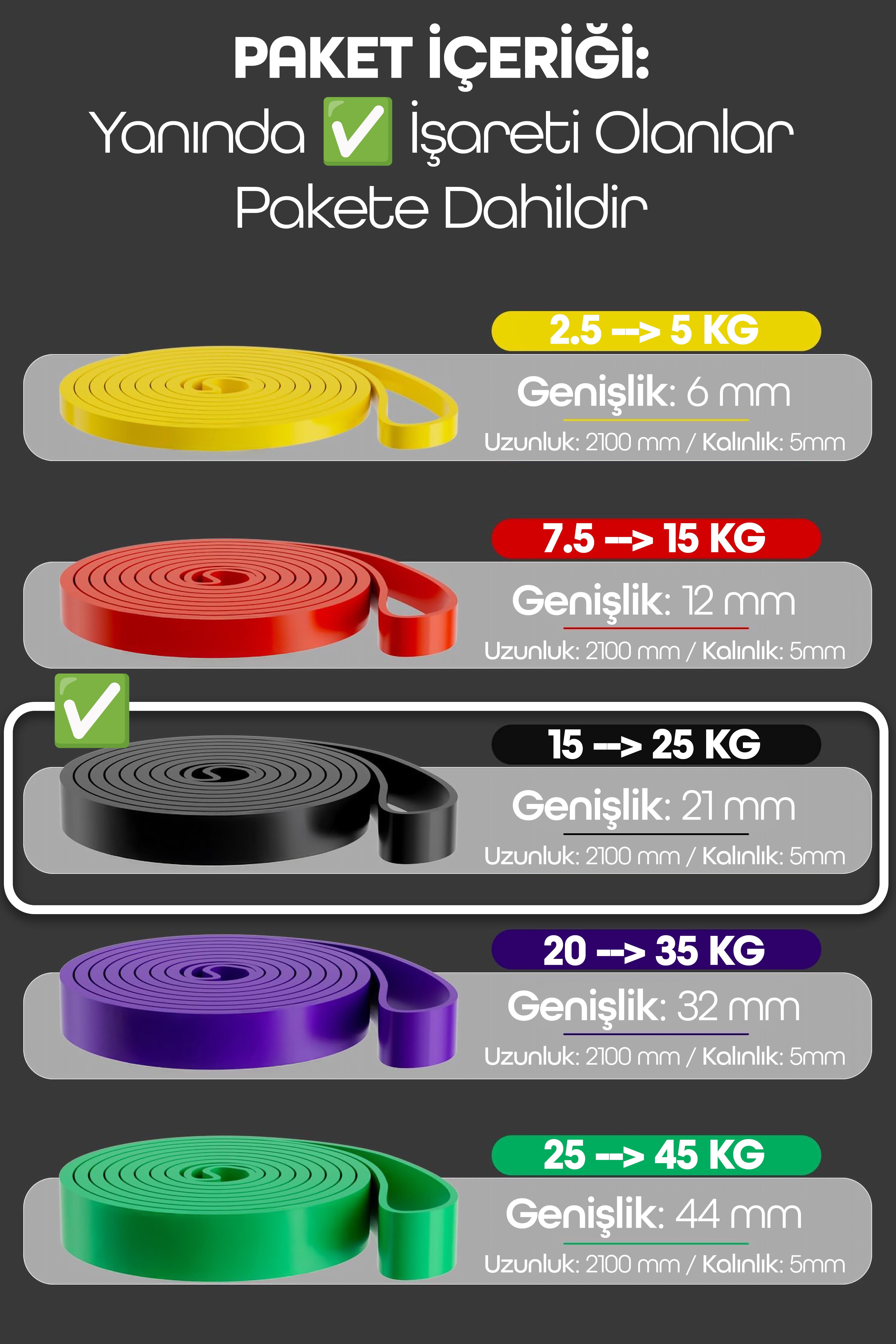 25KG Barfiks Lastiği Gym Resistance Band Antrenman Kas Geliştirme Bandı Siyah (Sert) 25KG Barfiks Lastiği Gym Resistance Band Antrenman Kas Geliştirme Bandı Siyah (Sert)