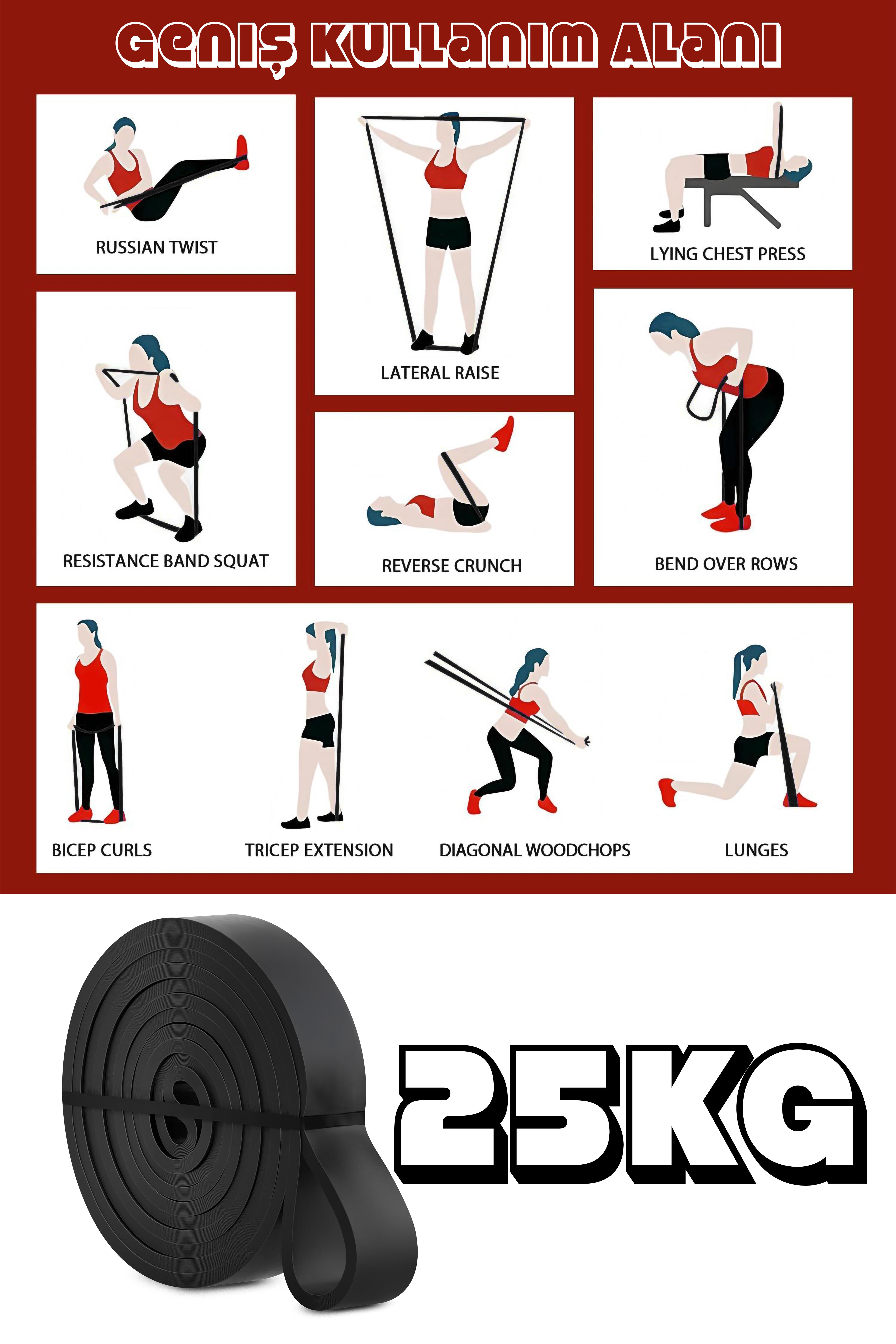 25KG Barfiks Lastiği Gym Resistance Band Antrenman Kas Geliştirme Bandı Siyah (Sert) 25KG Barfiks Lastiği Gym Resistance Band Antrenman Kas Geliştirme Bandı Siyah (Sert)