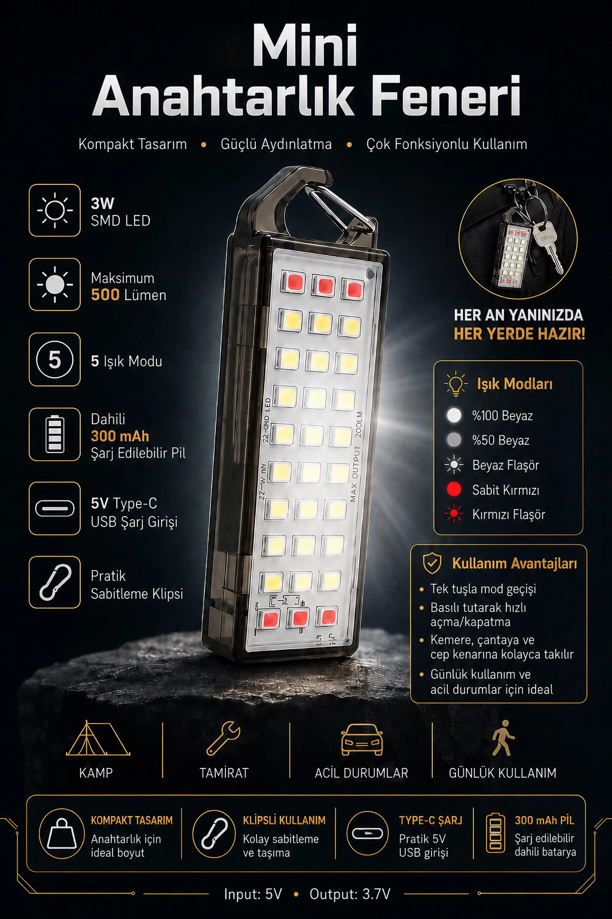 30 LED 5 MOD Mini Anahtarlık El Feneri Kırmızı-Beyaz Işık Type-C LED Lamba Acil Durum Işığı 6893