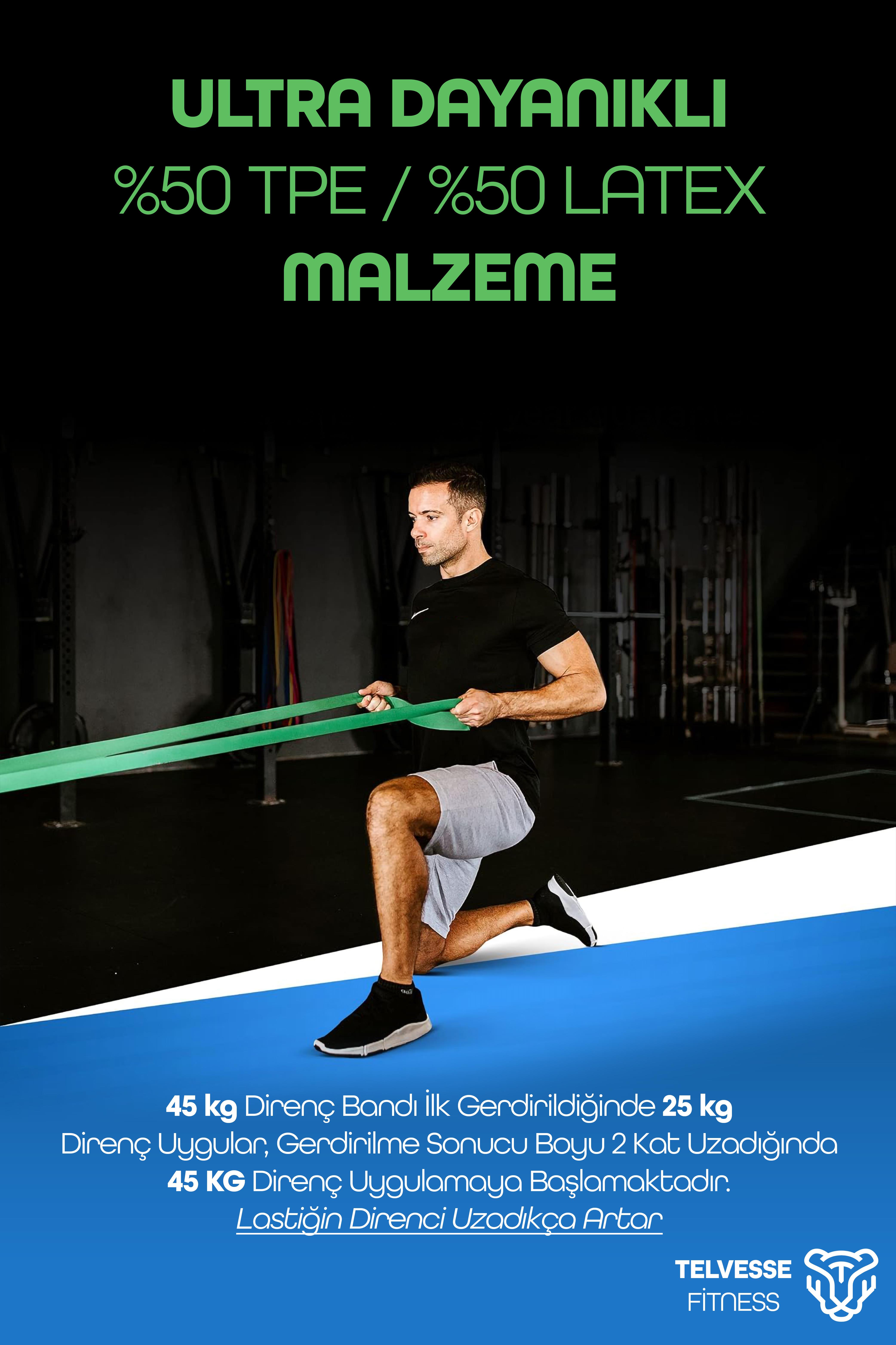 45KG Barfiks Lastiği Gym Resistance Band Antrenman Kas Geliştirme Bandı Yeşil (Ultra Sert) 45KG Barfiks Lastiği Gym Resistance Band Antrenman Kas Geliştirme Bandı Yeşil (Ultra Sert)