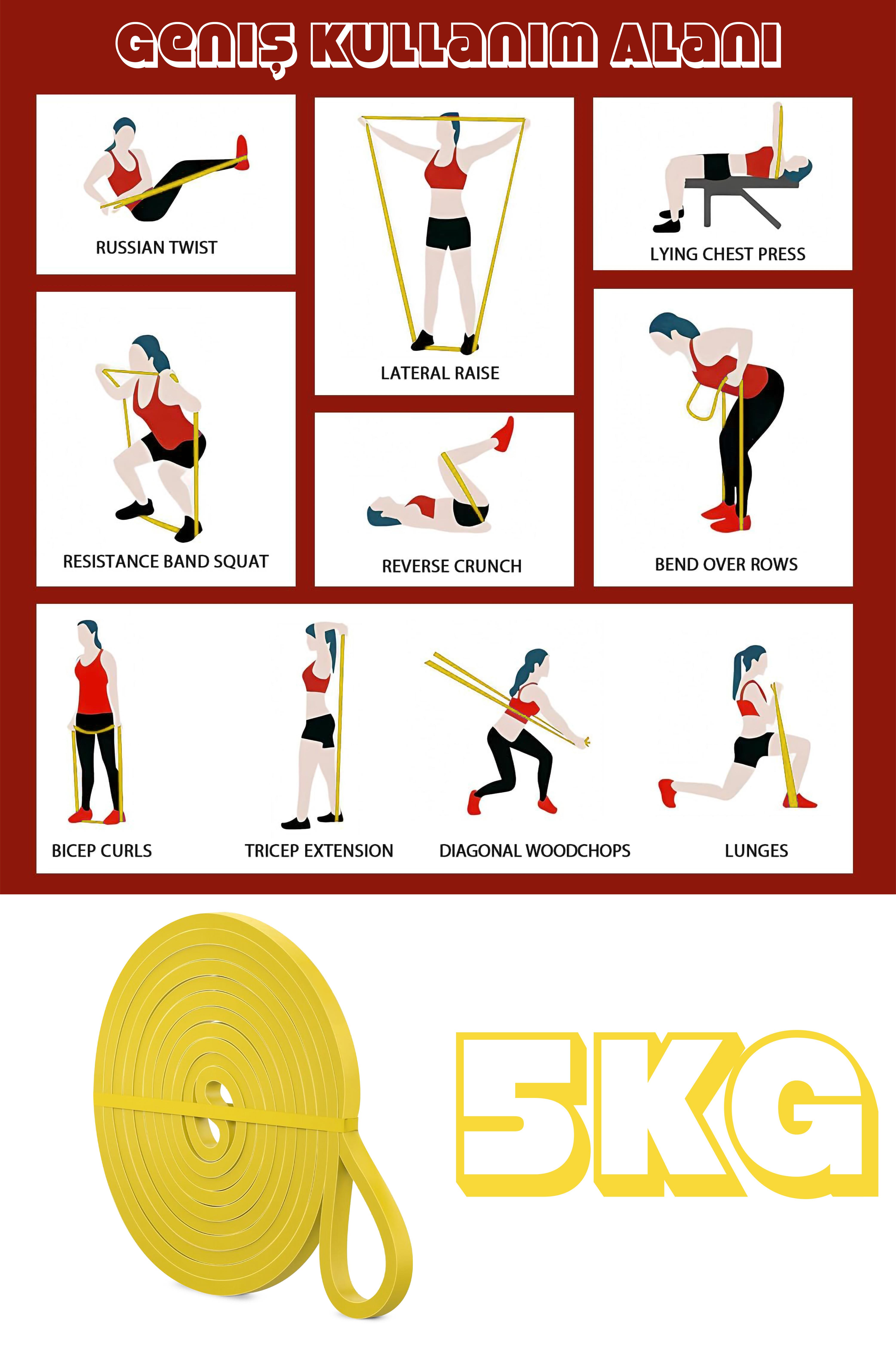 5KG Barfiks Lastiği Gym Resistance Band Antrenman Kas Geliştirme Bandı Sarı (Hafif) 5KG Barfiks Lastiği Gym Resistance Band Antrenman Kas Geliştirme Bandı Sarı (Hafif)