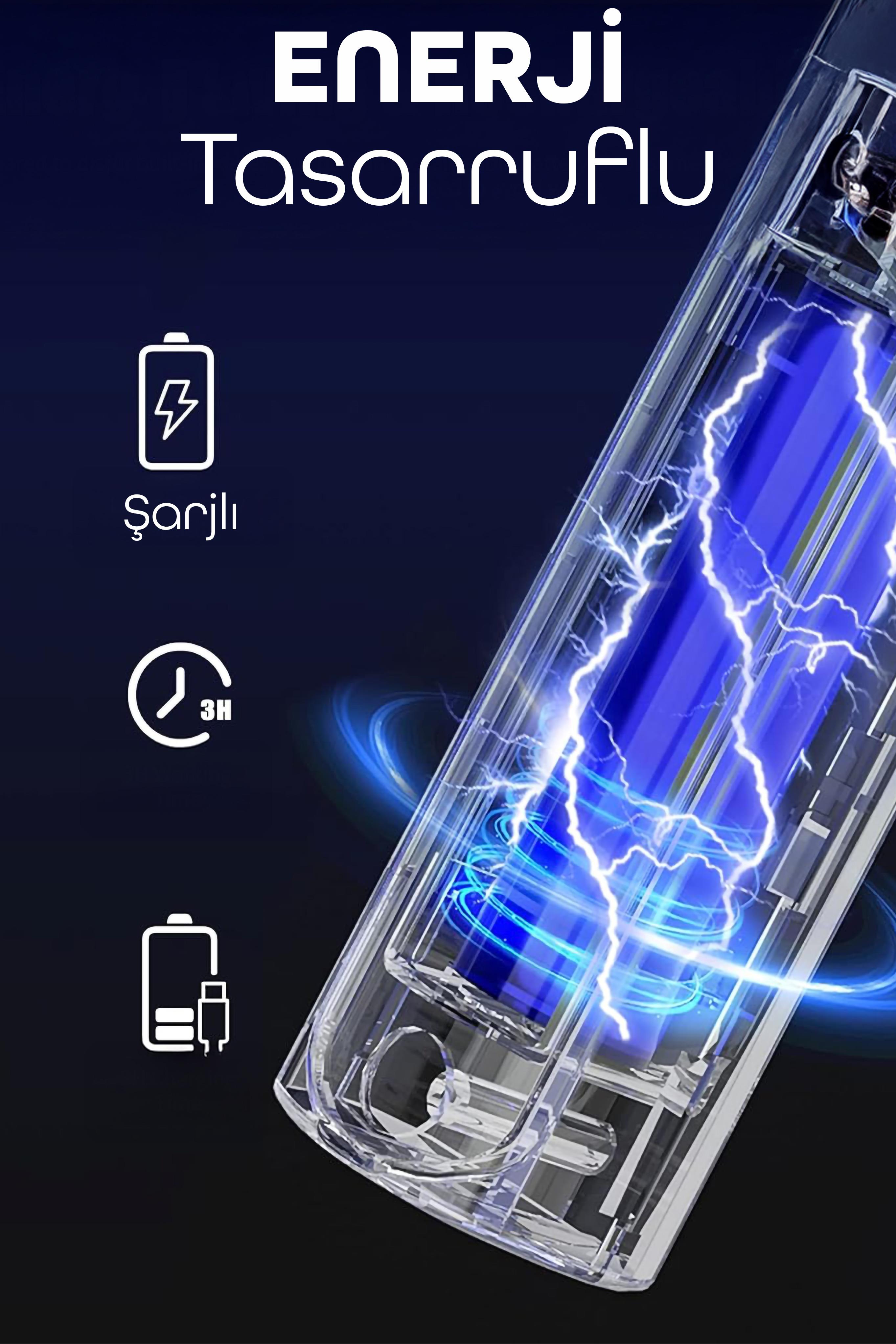 USB Şarjlı UV Işıklı Elektrikli Sivrisinek Öldürücü Raket Sinek Öldürücü Arı Sivri Sineksavar 806L USB Şarjlı UV Işıklı Elektrikli Sivrisinek Öldürücü Raket Sinek Öldürücü Arı Sivri Sineksavar 806L